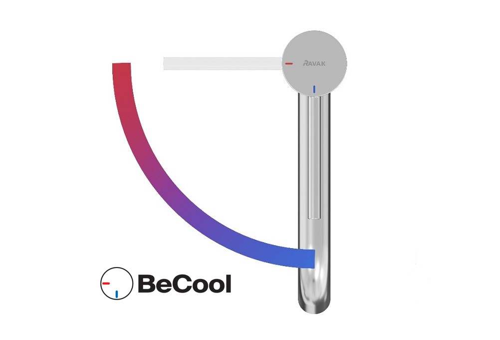 Savvy savings with BeCool. Our batteries feature the BeCool function, intelligently conserving hot water and energy. The lever starts in the middle, letting only cold water flow, ensuring hot water is used only when desired, saving both your money and the planet.